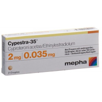 Сипестра-35 21 таблетка