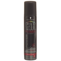 TAFT HAIR POWER KOFFEIN MINI