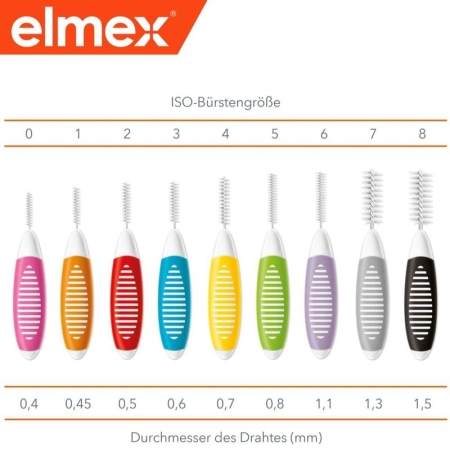 ELMEX Interdentalbürsten 1.5mm schwarz