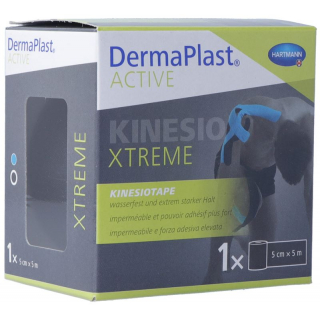 DermaPlast Active Кинезиотейп Xtreme 5смx5м черный