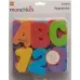 MUNCHKIN BADE BUCHSTABEN+ZAHLE MUNCHKIN BADE BUCHSTABEN+ZAHLE