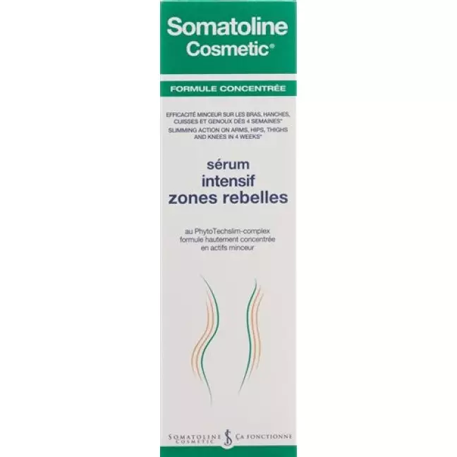 SOMATOLINE SER PROBLEMZONEN SOMATOLINE SER PROBLEMZONEN